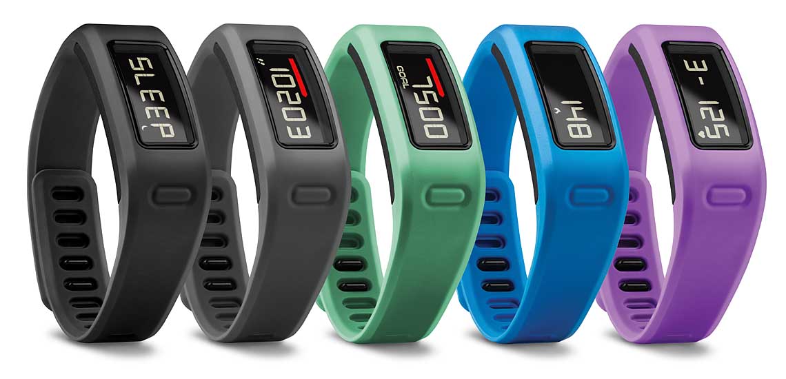 Garmin Vivofit review by Abraxas NU